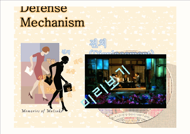 Defense Mechanism(Matsuko&Other characters)   (7 )